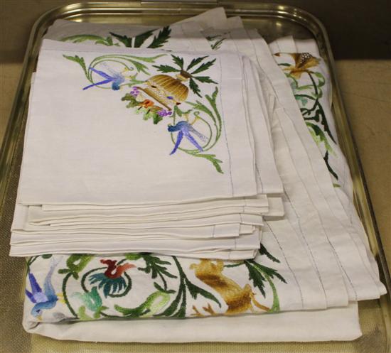 Maderia made table cloth